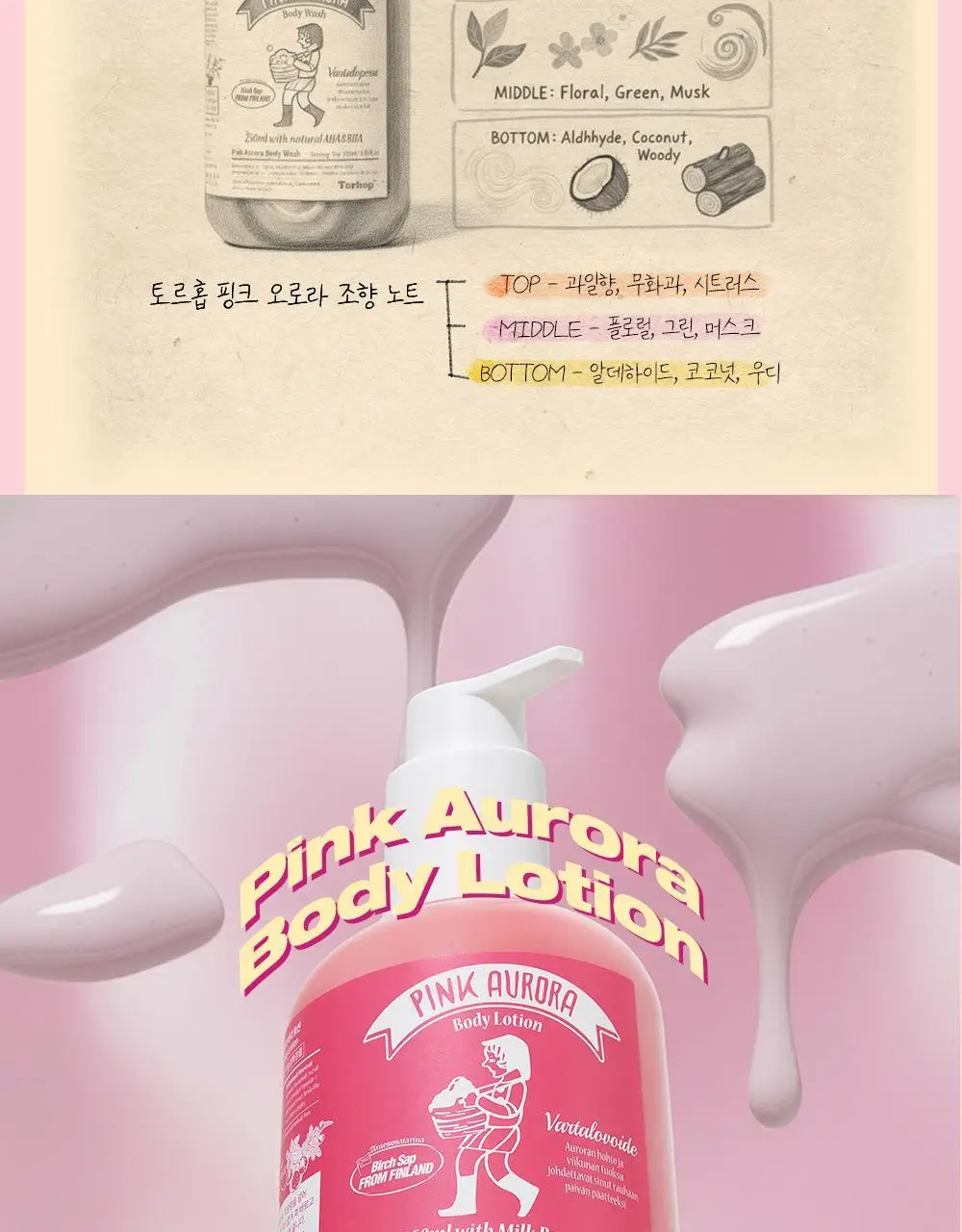 [톤업바디/무화과즙] 토르홉 핑크 오로라 바디로션 250ml 상세페이지 9